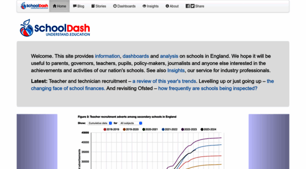 schooldash.com