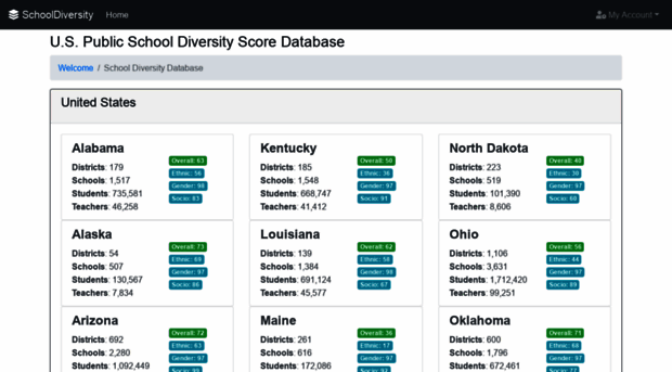 schooldiversity.com