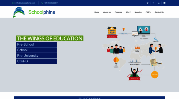 schoolphins.com