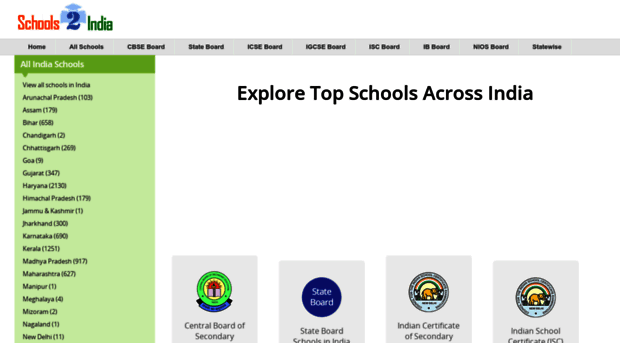 schools2india.com