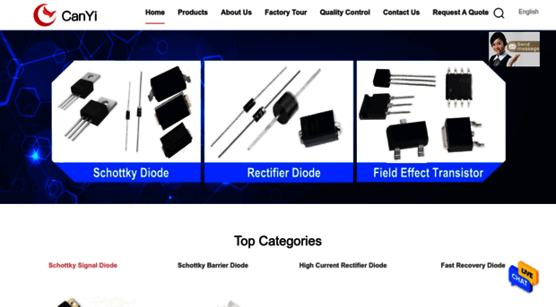 schottkysignaldiode.com