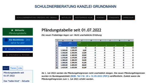 schuldnerhilfe-direkt.de