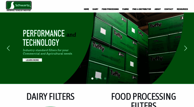 schwartzfilters.com