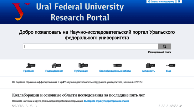 science.urfu.ru