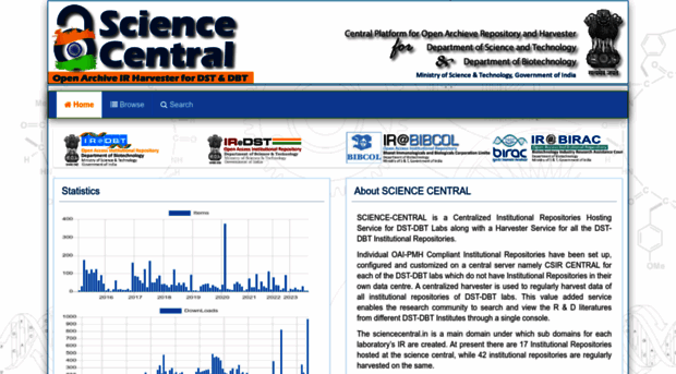 sciencecentral.in