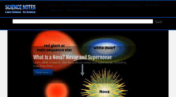 sciencenotes.org