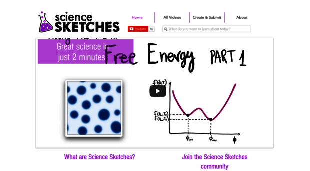 sciencesketches.org