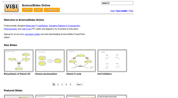 scienceslides.com