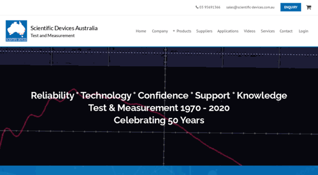 scientific-devices.com.au