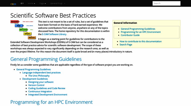 scientific-software-best-practices.readthedocs.io