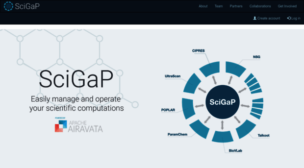 scigap.org