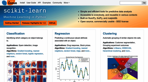 scikit-learn.github.io