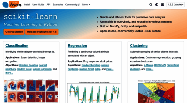 scikit-learn.sourceforge.net