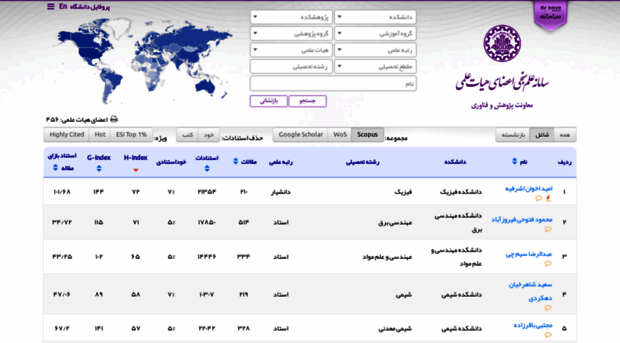 scimet.sharif.ac.ir