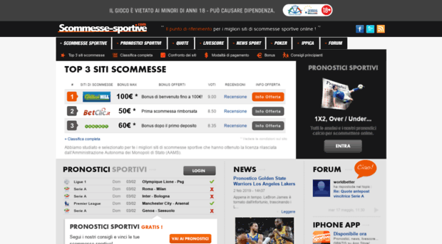 scommesse-sportive.com