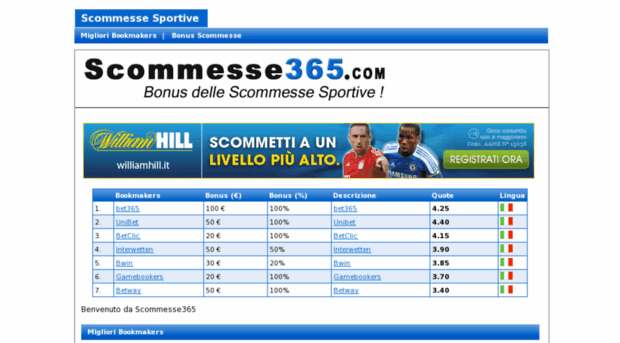 scommesse365.com