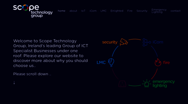 scopetg.ie