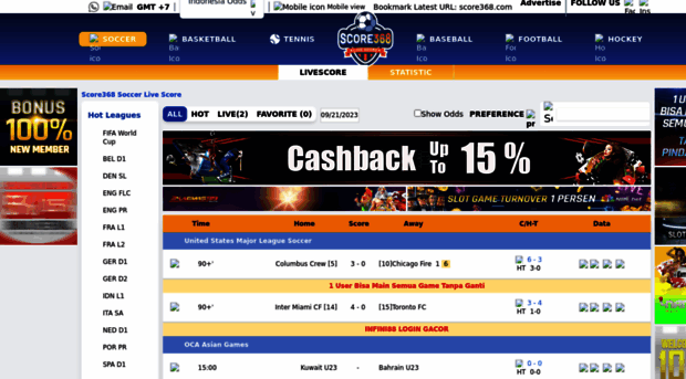 score368.id