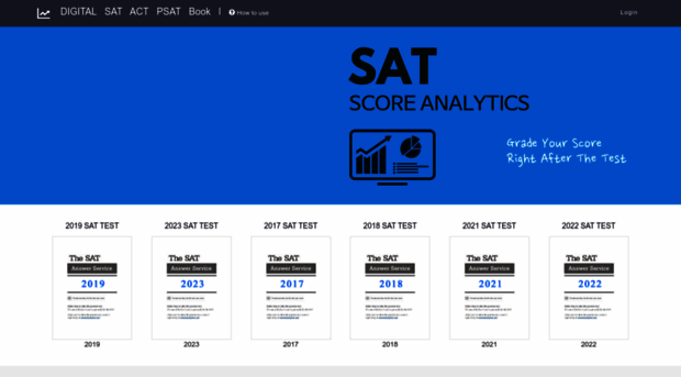 scoreanalytics.net