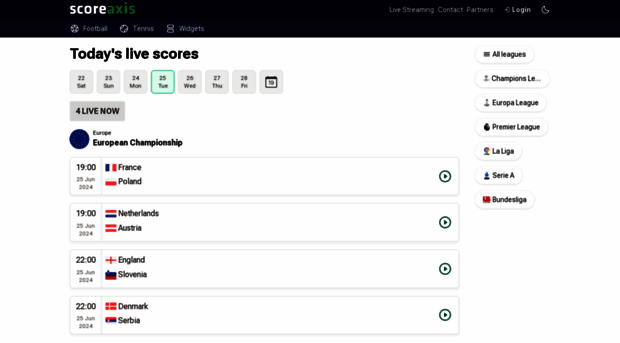 scoreaxis.com