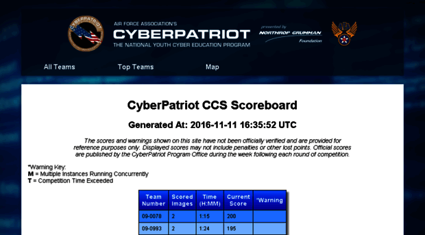 scoreboard.uscyberpatriot.org