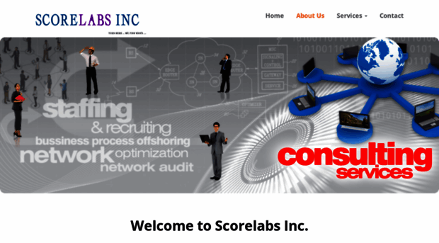 scorelabsinc.com