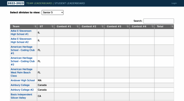 scores.acsl.org