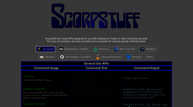 scorpstuff.com