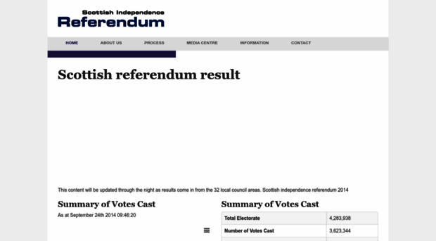 scotlandreferendum.info