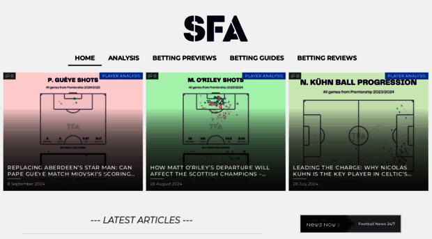 scottishfootballanalysis.com