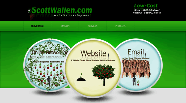 scottwallen.com