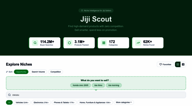 scout.jiji.com.gh
