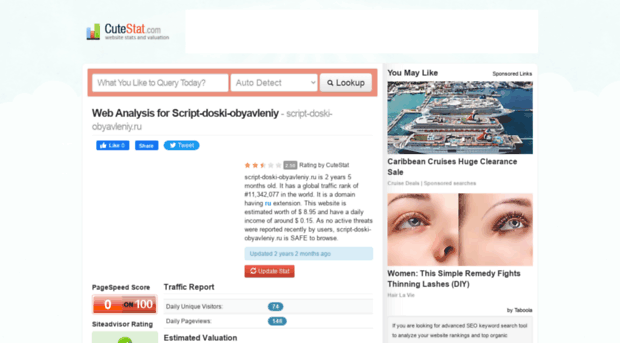 script-doski-obyavleniy.ru.cutestat.com