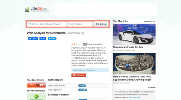 scriptmafia.org.cutestat.com
