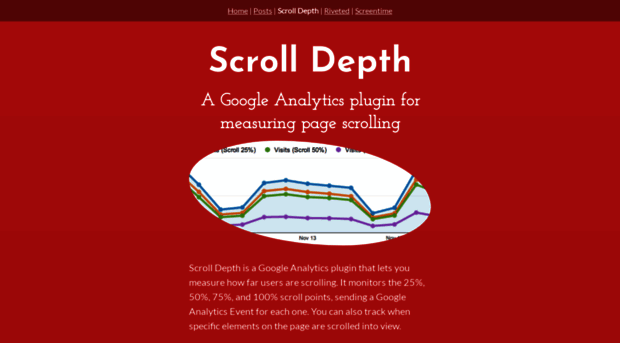 scrolldepth.parsnip.io