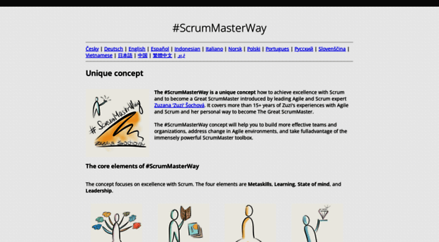 scrummasterway.com