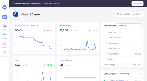 scrumpy.baremetrics.com