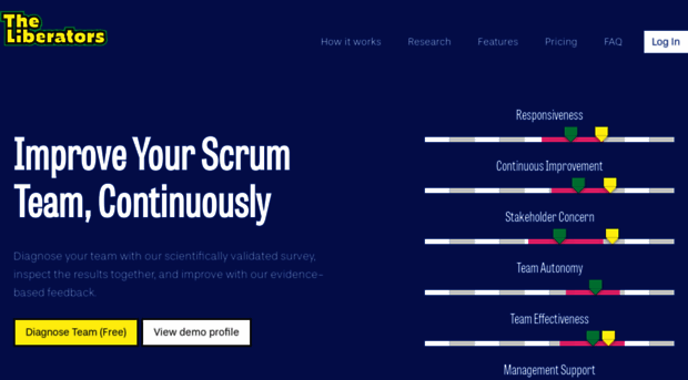 scrumteamsurvey.org