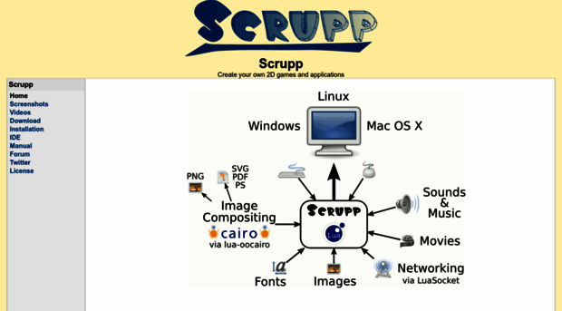 scrupp.sourceforge.net