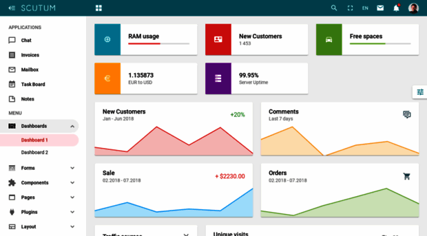 scutum-html.tzdthemes.com