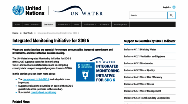 sdg6monitoring.org