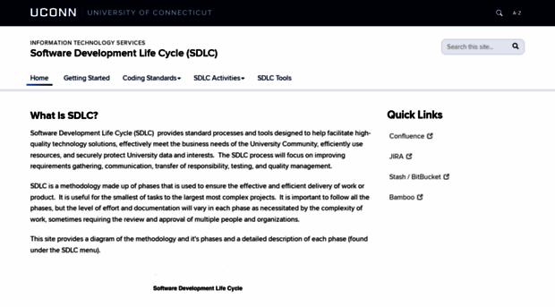 sdlc.uconn.edu