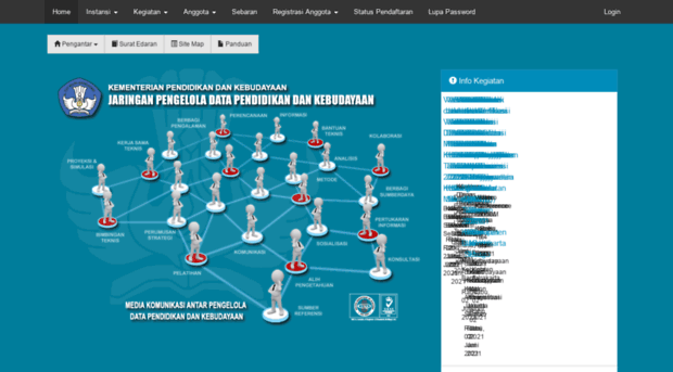 sdm.data.kemdikbud.go.id