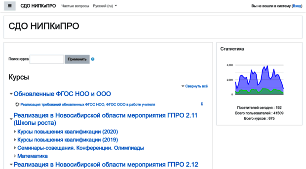 sdo.nipkipro.ru