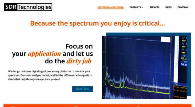 sdrtechnologies.fr