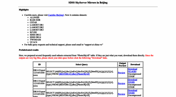 sdss.china-vo.org