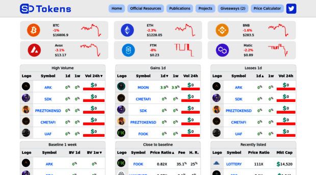 sdtokens.com