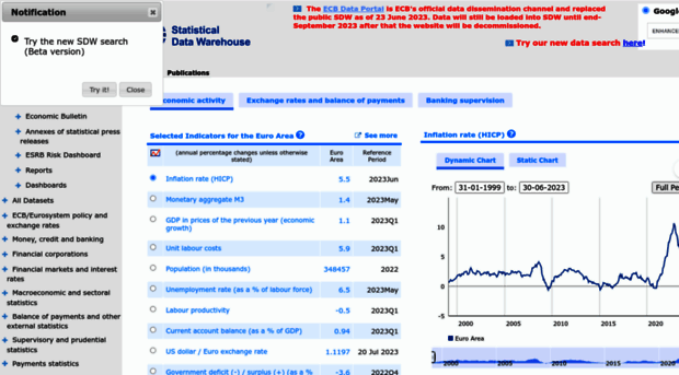 sdw.ecb.europa.eu