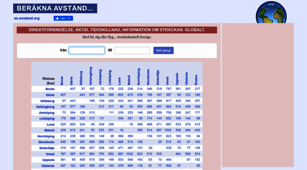 se.avstand.org