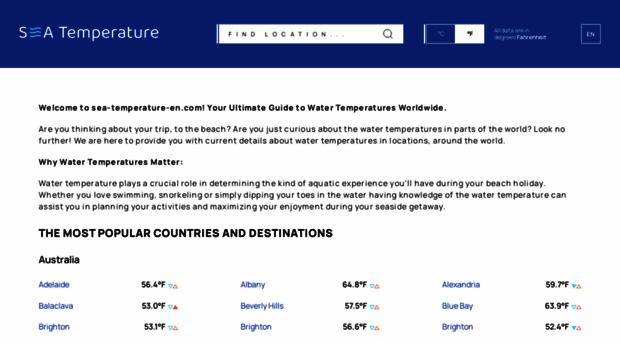 sea-temperature-en.com